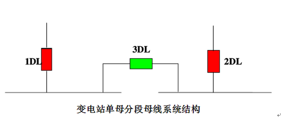 低壓備自投保護(hù)裝置 低壓備自投保護(hù)裝置