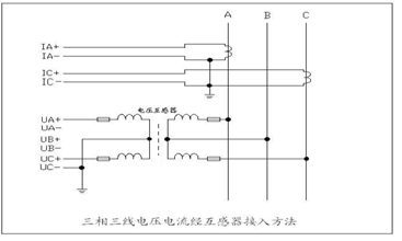 電能質(zhì)量在線監(jiān)測(cè)裝置 電能質(zhì)量在線監(jiān)測(cè)裝置
