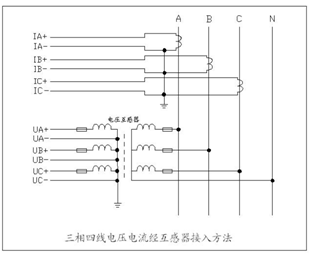 電能質(zhì)量在線監(jiān)測(cè)裝置 電能質(zhì)量在線監(jiān)測(cè)裝置